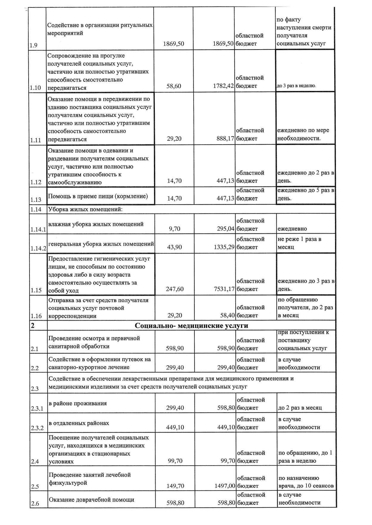 tariff 2025 2