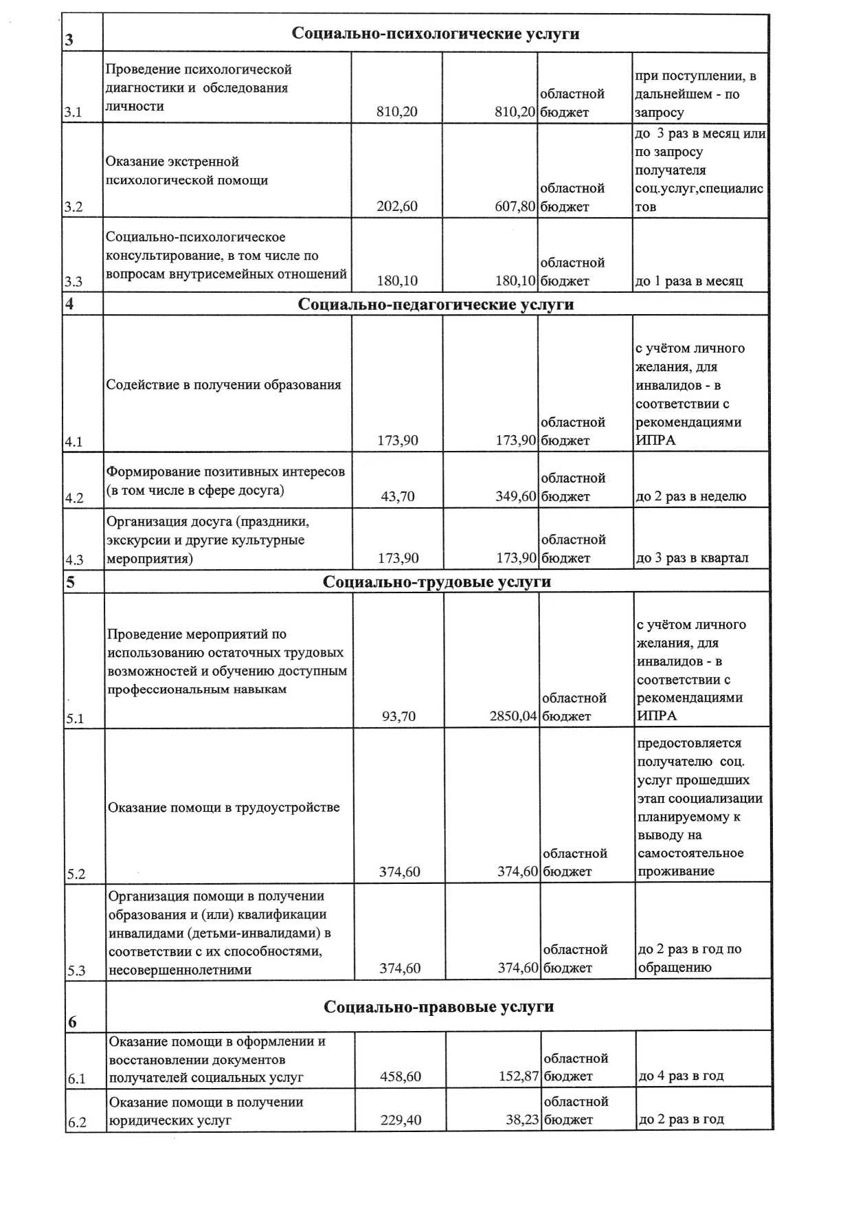 tariff 2025 2