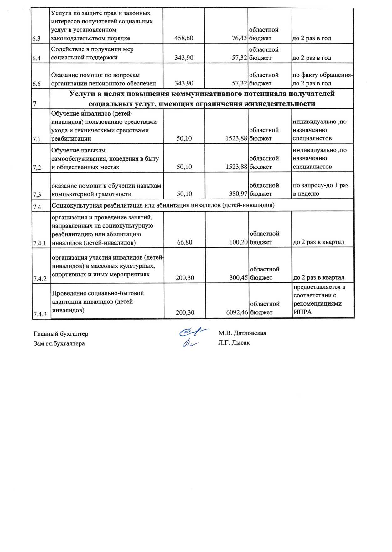 tariff 2025 2